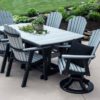 Tables
